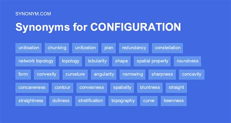 how to pronounce configuration|configuration noun .